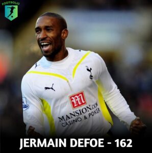 Jermain Defoe Footbolic