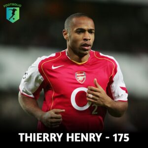 Thierry Henry footbolic