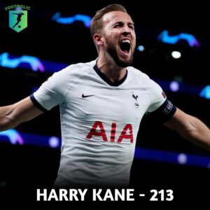 Harry kane second most goals in premier league history