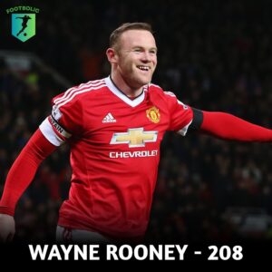 Wayne Rooney has 3rd most goals in premier league history