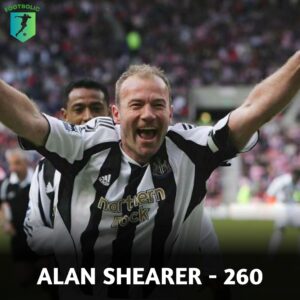 Alan shearer has the most goals in premier league history