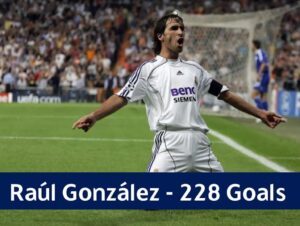 Raul Gonzalez