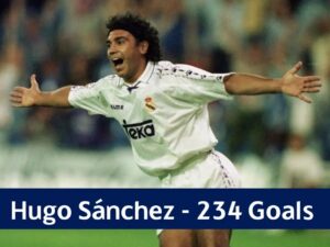 Hugo Sanchez most laliga goals