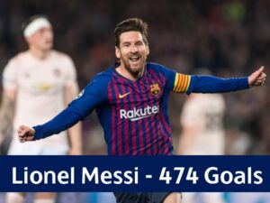 Greatest goal scorer of La liga Lionel Messi