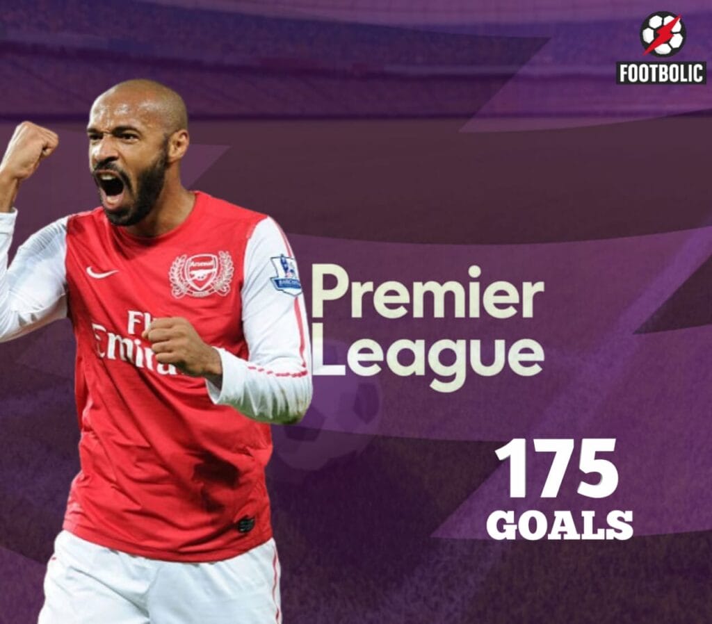 8. Thierry Henry - 175 Goals