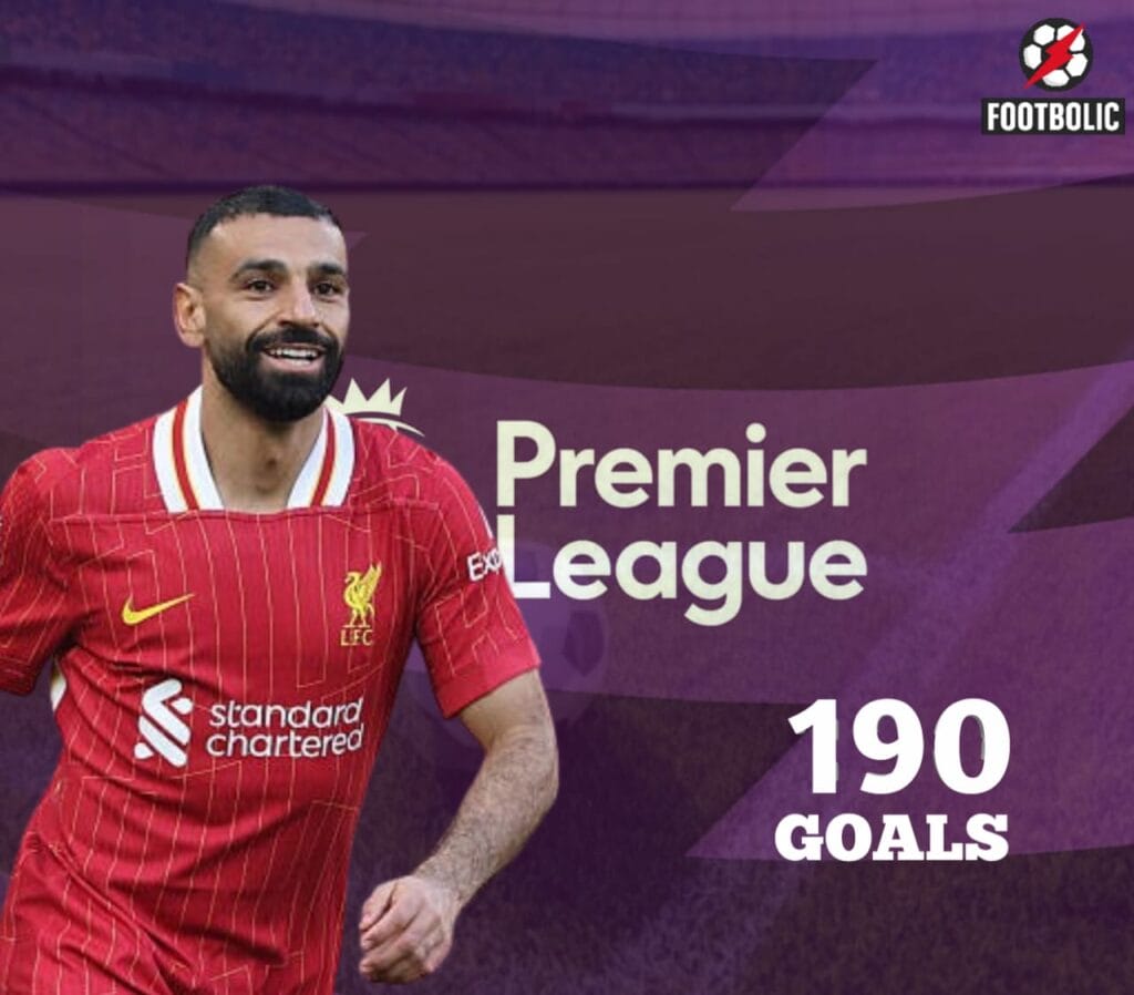 All time fourth top scorer in Premier League