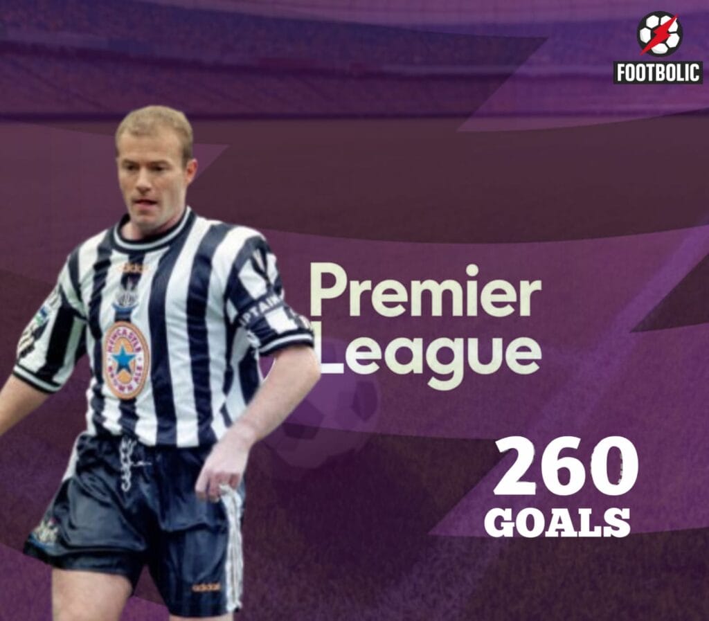 All time  top scorer in Premier League History