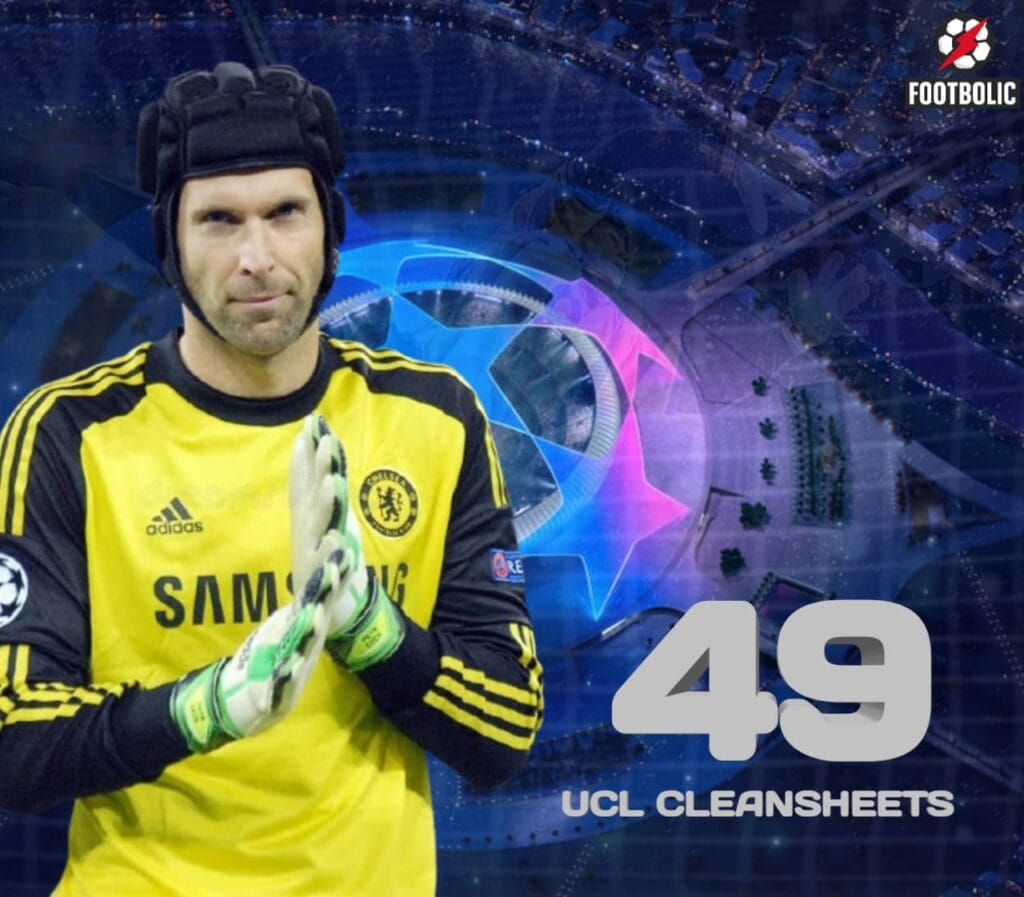 Peter cech ucl CLEAN SHEETS
